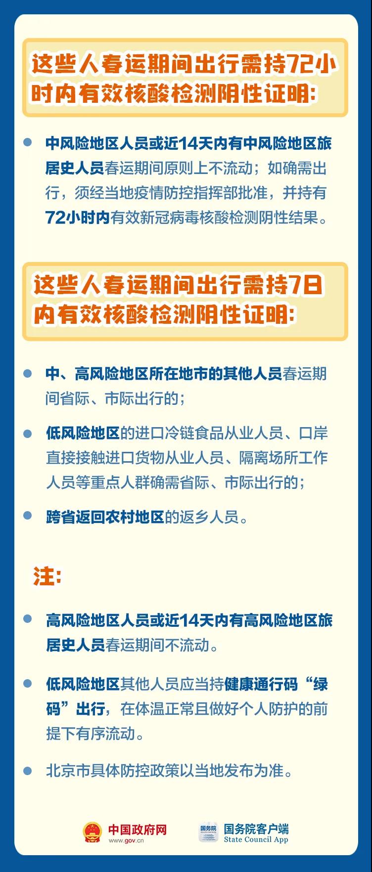 春節(jié)期間，關(guān)于核酸檢測(cè)，這些事情要知道！