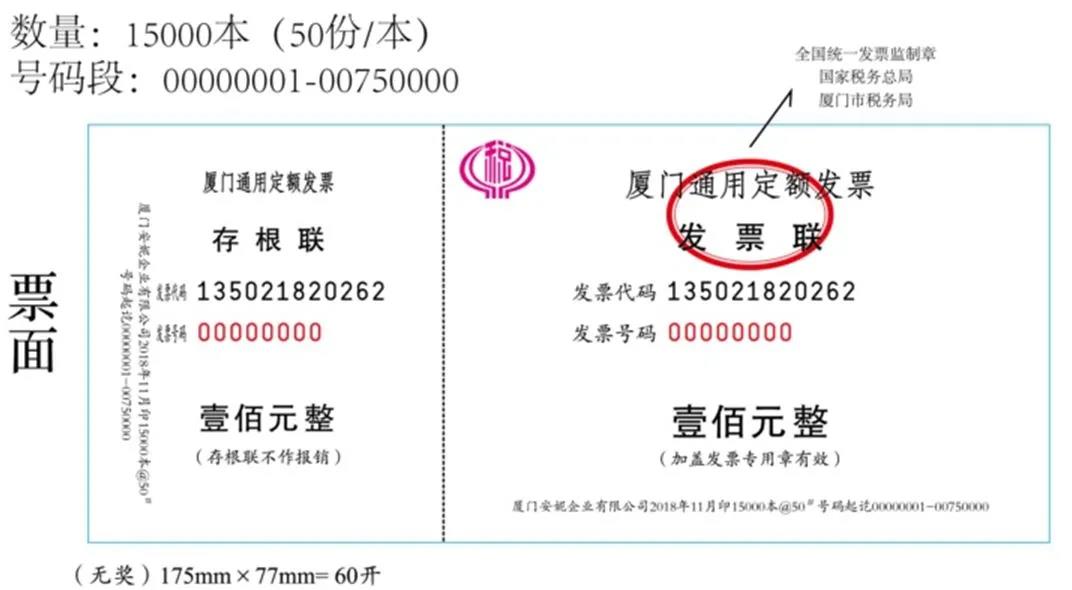 年貨大采購，發(fā)票知識知多少？