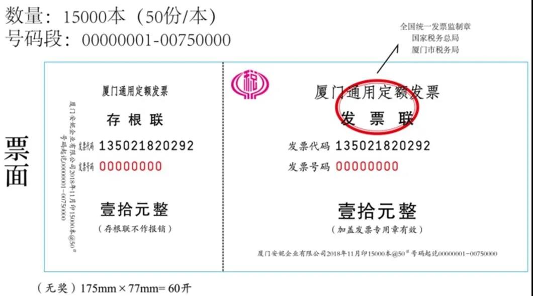 年貨大采購，發(fā)票知識知多少？