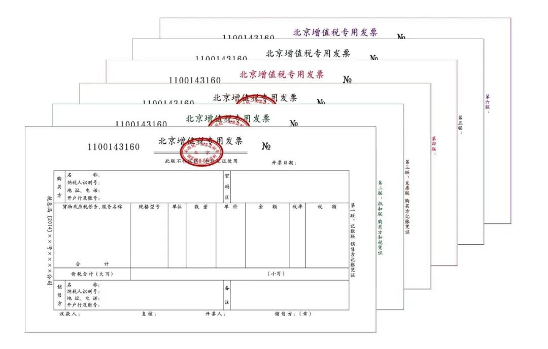 年貨大采購，發(fā)票知識知多少？