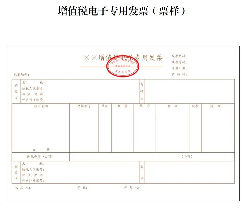 年貨大采購，發(fā)票知識知多少？