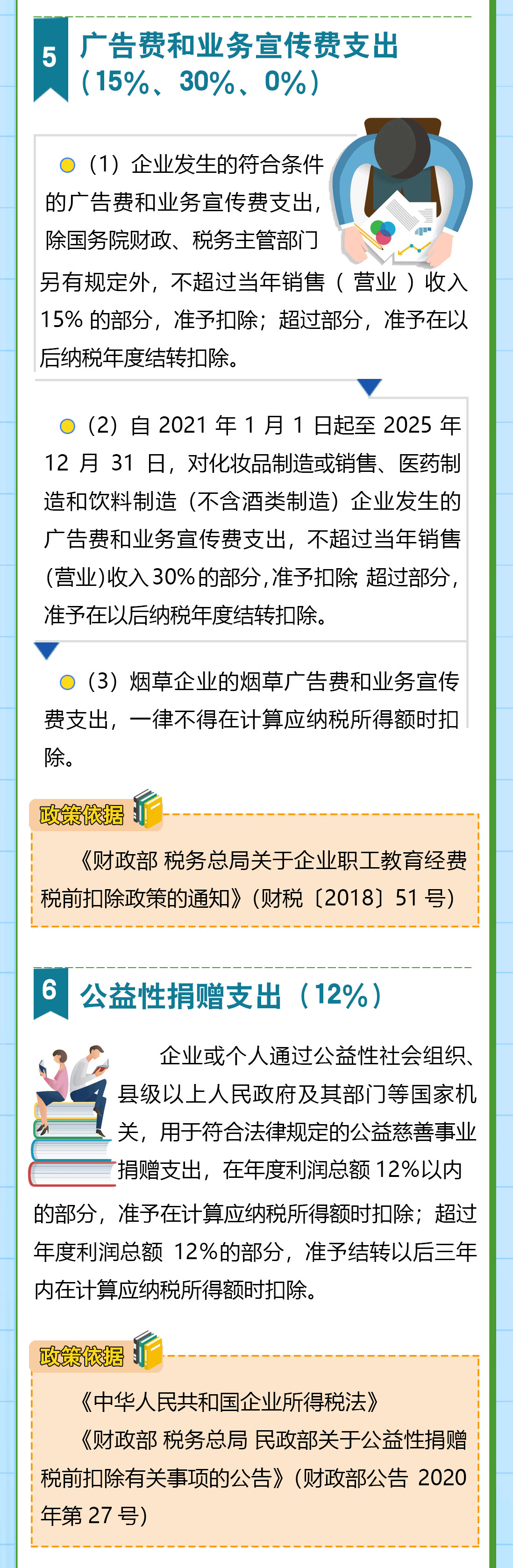 送您一份企業(yè)所得稅稅前扣除秘籍，請(qǐng)查收！