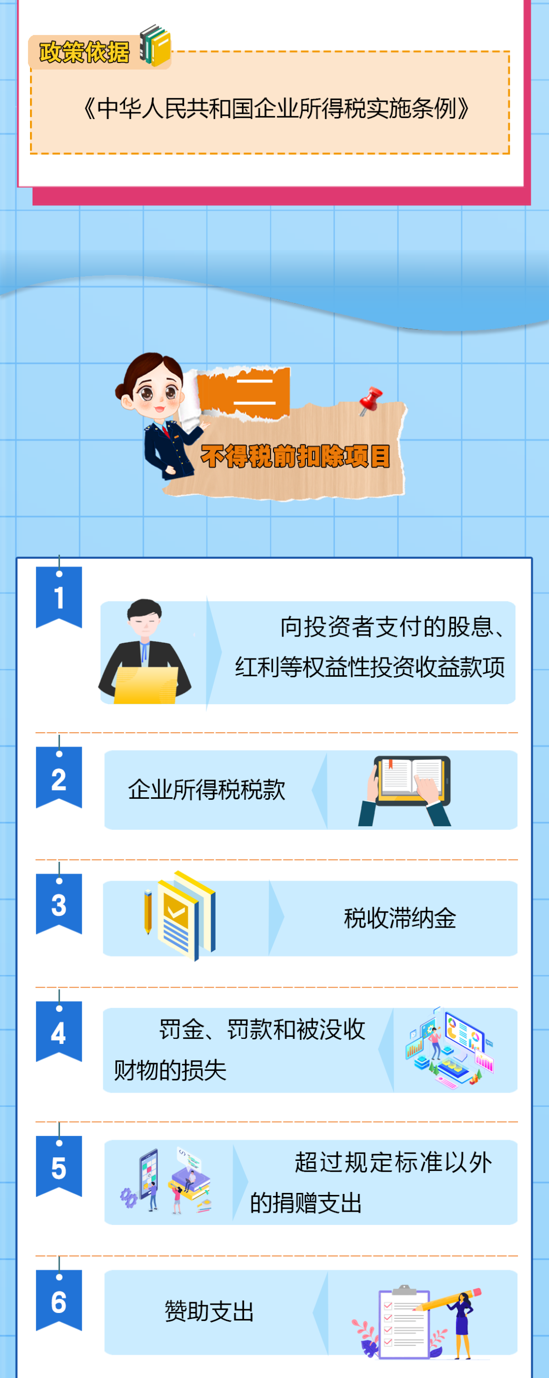 送您一份企業(yè)所得稅稅前扣除秘籍，請(qǐng)查收！