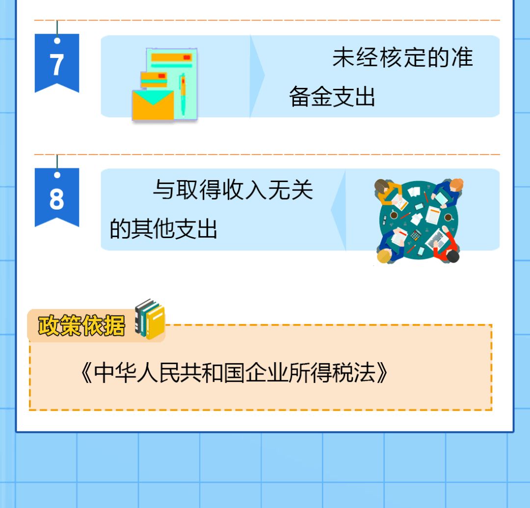 送您一份企業(yè)所得稅稅前扣除秘籍，請(qǐng)查收！