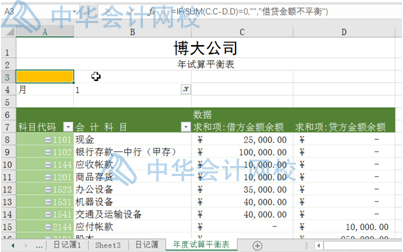 超簡單，用Excel編制試算平衡表，會計都要會呀！