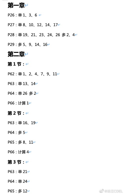 達江：中級會計職稱財務(wù)管理考親注意 應(yīng)試指南劃題（1）