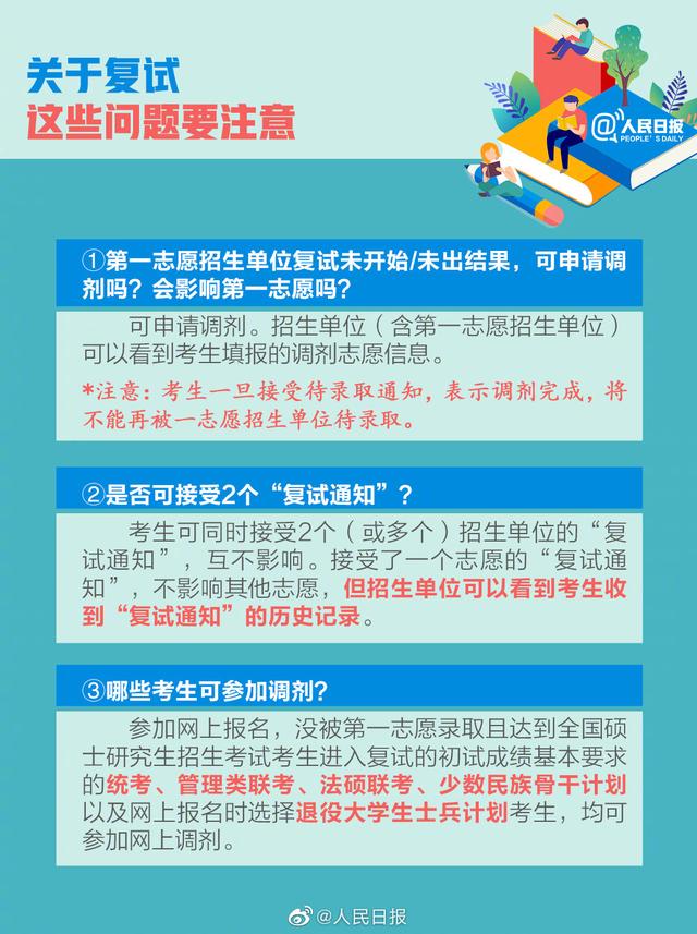 2021考研查分時間表已確定！這些事提前準備 有備才能無患！