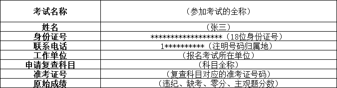 江西專業(yè)技術(shù)資格考試成績(jī)復(fù)核