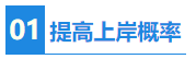 【秘密】CPA證書或成為公布員考試隱藏加分項(xiàng)？