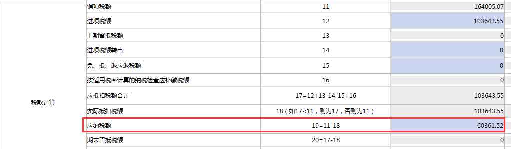 2021年度《適用加計(jì)抵減政策的聲明》，你提交了嗎？