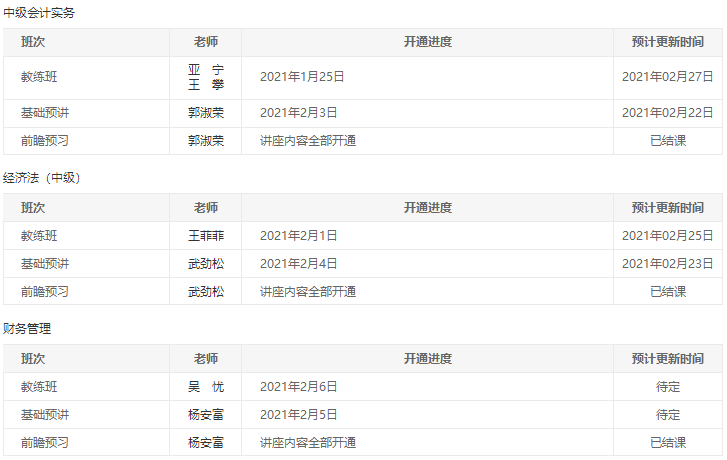 中級(jí)會(huì)計(jì)職稱2021年VIP簽約特訓(xùn)班03月課表>