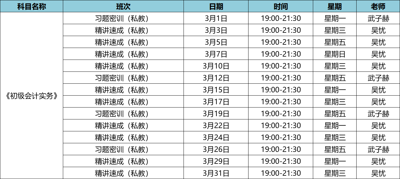 2021年初級(jí)會(huì)計(jì)職稱私教直播班《初級(jí)會(huì)計(jì)實(shí)務(wù)》課程安排