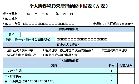 個人所得稅生產(chǎn)經(jīng)營所得匯繳進行時！分不清A、B、C表的人看過來~