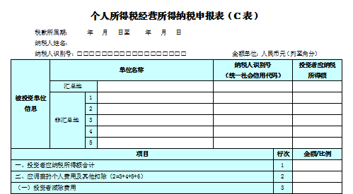 個人所得稅生產(chǎn)經(jīng)營所得匯繳進行時！分不清A、B、C表的人看過來~