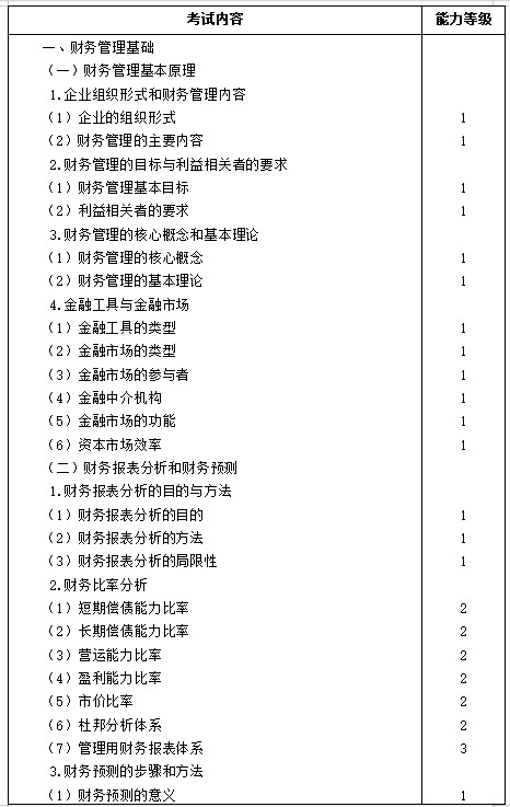 【考生必看】2021年注冊會計師《財管》考試大綱已公布！