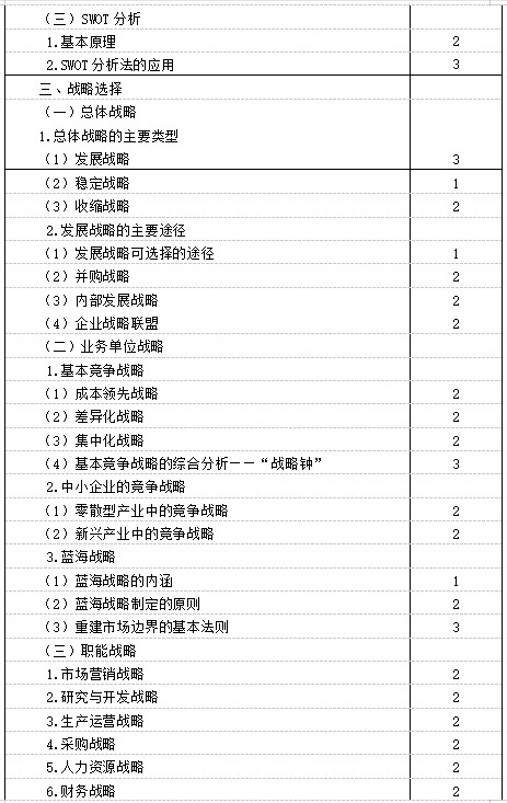 2021年注冊(cè)會(huì)計(jì)師《戰(zhàn)略》考試大綱已公布！