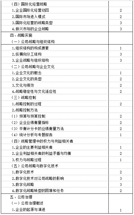 2021年注冊(cè)會(huì)計(jì)師《戰(zhàn)略》考試大綱已公布！