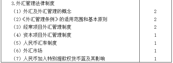 2021注會(huì)專業(yè)階段《經(jīng)濟(jì)法》考試大綱來啦