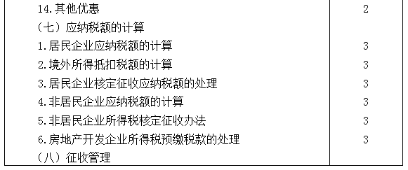 2021年注冊(cè)會(huì)計(jì)師專業(yè)階段《稅法》考試大綱來啦！