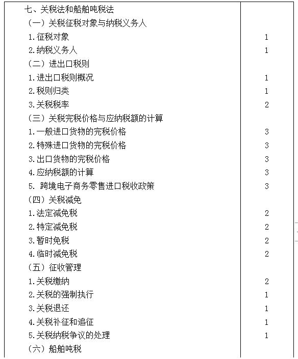 2021年注冊(cè)會(huì)計(jì)師專業(yè)階段《稅法》考試大綱來啦！