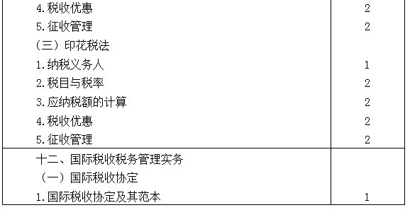 2021年注冊(cè)會(huì)計(jì)師專業(yè)階段《稅法》考試大綱來啦！