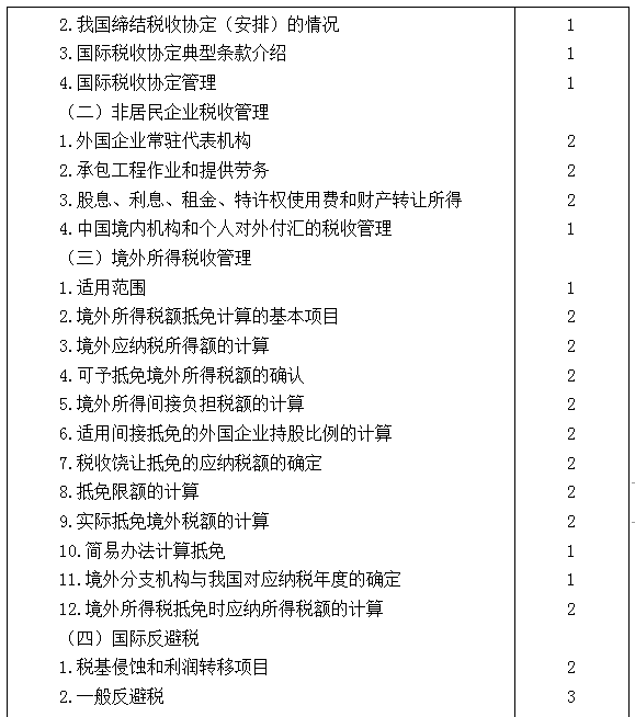 2021年注冊(cè)會(huì)計(jì)師專業(yè)階段《稅法》考試大綱來啦！