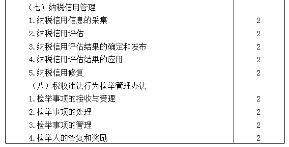 2021年注冊(cè)會(huì)計(jì)師專業(yè)階段《稅法》考試大綱來啦！