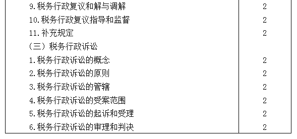 2021年注冊(cè)會(huì)計(jì)師專業(yè)階段《稅法》考試大綱來啦！