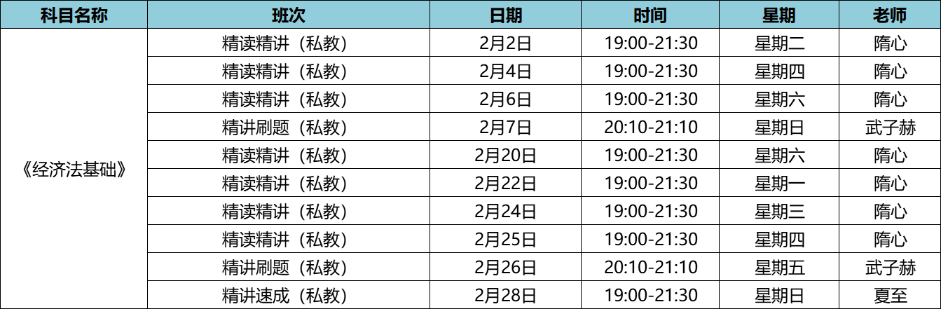 2021年初級(jí)會(huì)計(jì)職稱私教直播班《經(jīng)濟(jì)法基礎(chǔ)》課程安排