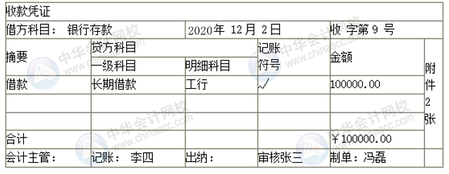 收藏了！會(huì)計(jì)憑證知識(shí)大全！新手會(huì)計(jì)都在找！