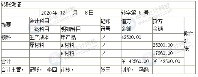 收藏了！會(huì)計(jì)憑證知識(shí)大全！新手會(huì)計(jì)都在找！