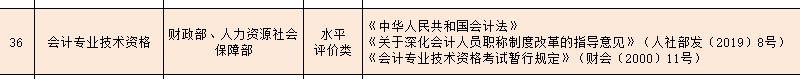 財(cái)會(huì)類國(guó)家職業(yè)資格證書(shū)有哪些？CPA了解下！