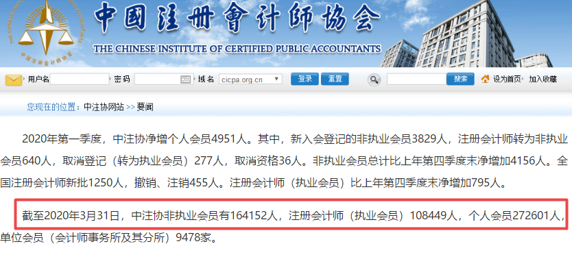 高級(jí)會(huì)計(jì)師評(píng)審競(jìng)爭(zhēng)愈加激烈 論文發(fā)表不能等！