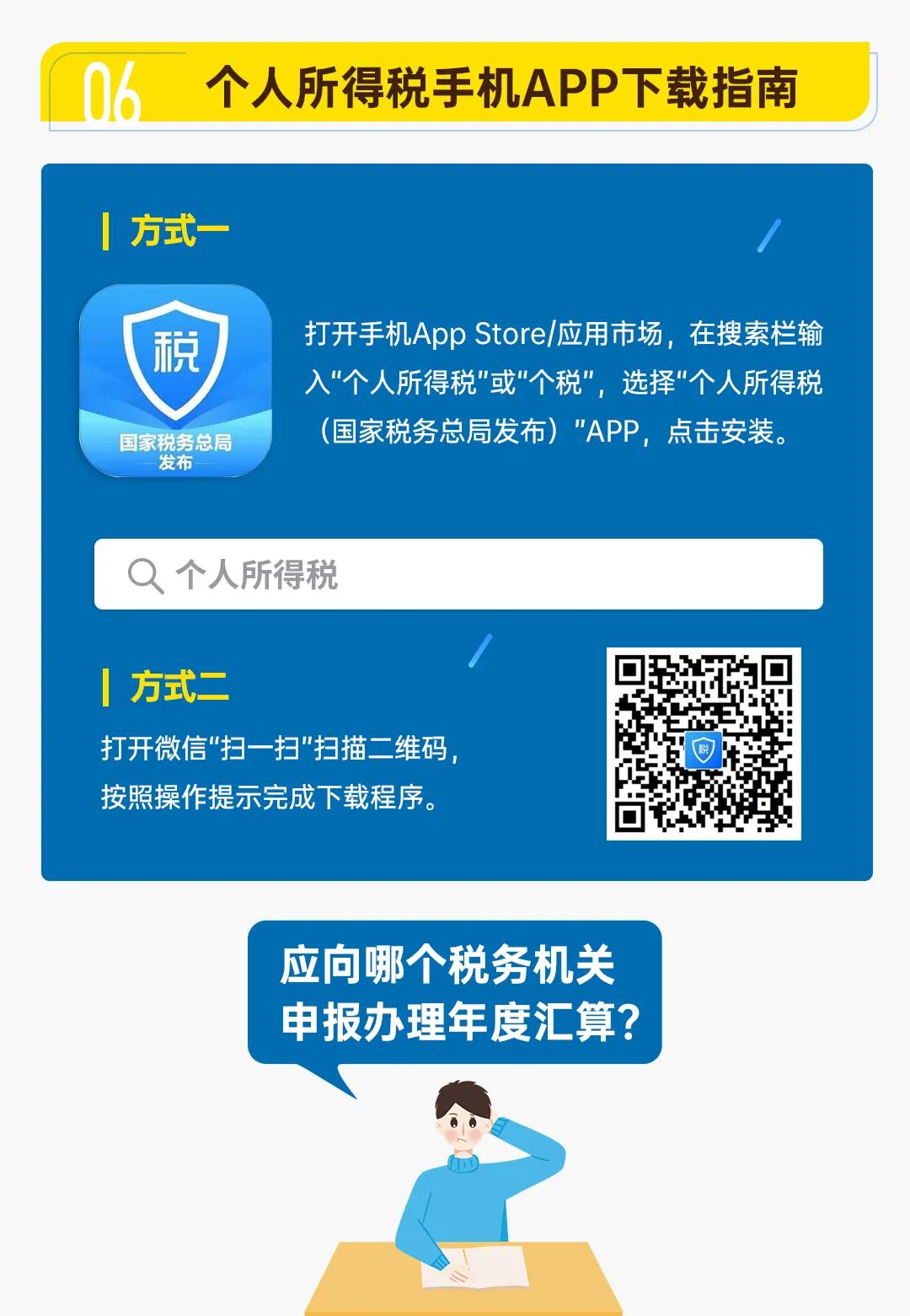 圖解公告丨一年一度的個(gè)稅年度匯算開始啦！