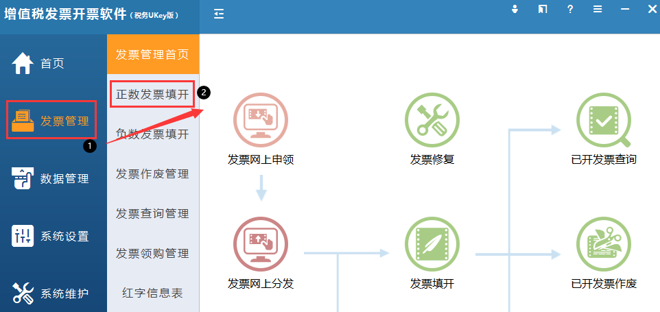 增值稅發(fā)票綜合服務(wù)平臺(tái)中增值稅電子專用發(fā)票勾選不了？對(duì)策看這里