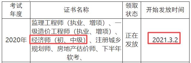 眉山2020年初中級經(jīng)濟(jì)師證書領(lǐng)取時間