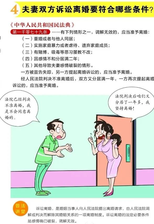 民法典誦讀—《民法典》中的夫妻雙方訴訟離婚要符合哪些條件？