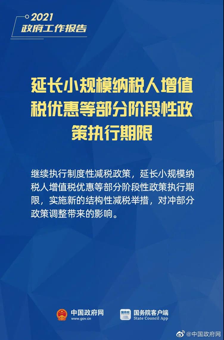 小微企業(yè)、個(gè)體工商戶速看，國家扶持來了！