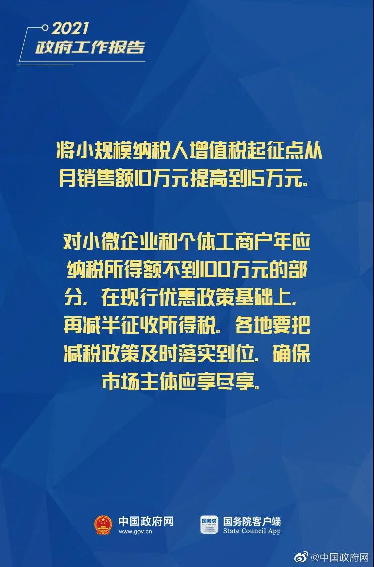 小微企業(yè)、個(gè)體工商戶速看，國家扶持來了！