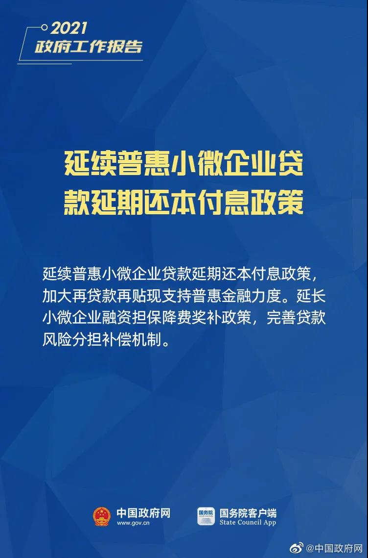 小微企業(yè)、個(gè)體工商戶速看，國家扶持來了！