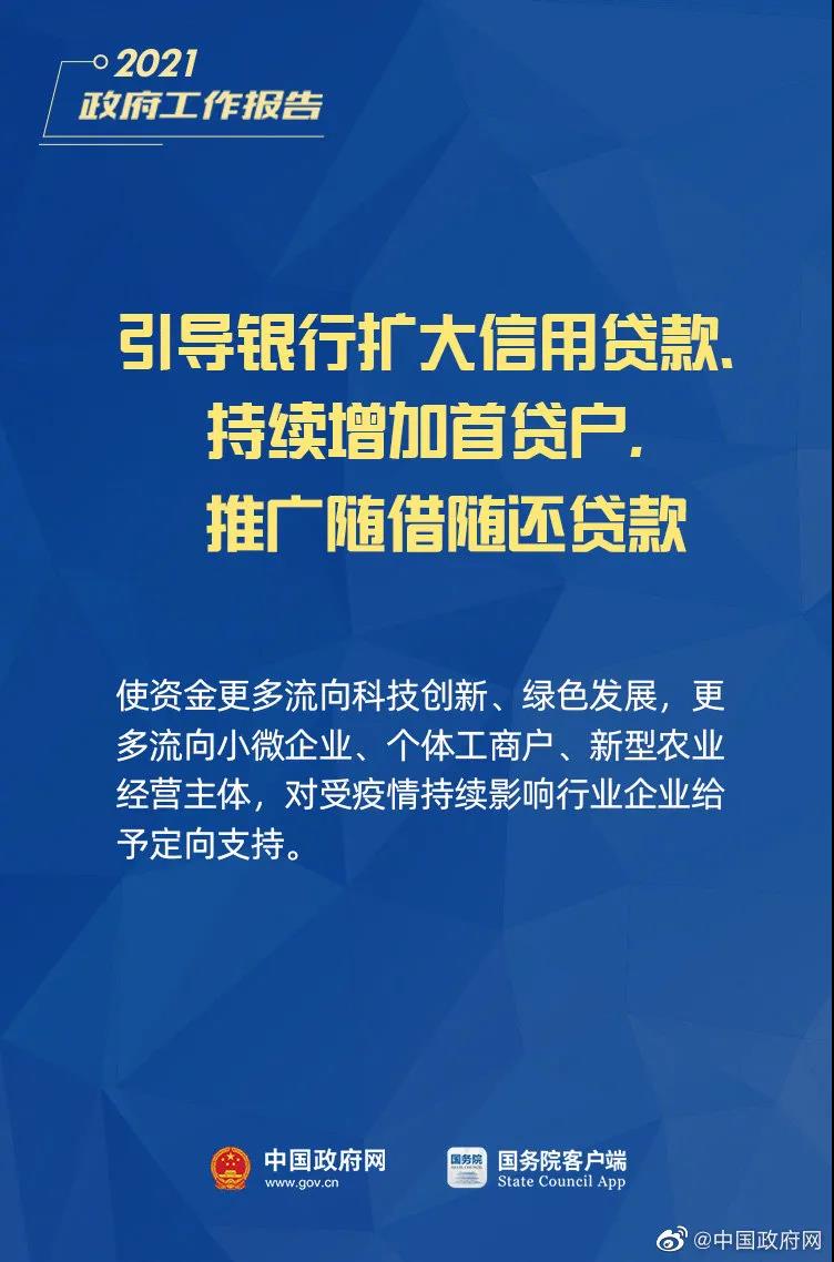 小微企業(yè)、個(gè)體工商戶速看，國家扶持來了！