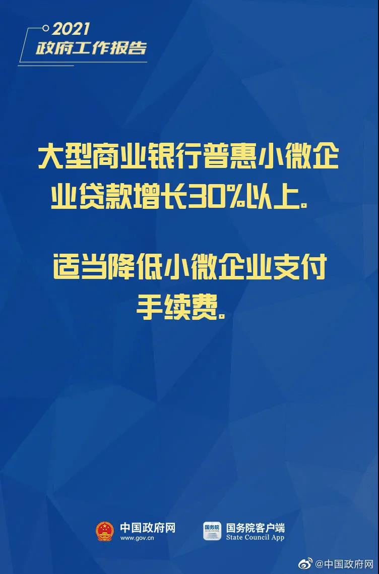 小微企業(yè)、個(gè)體工商戶速看，國家扶持來了！