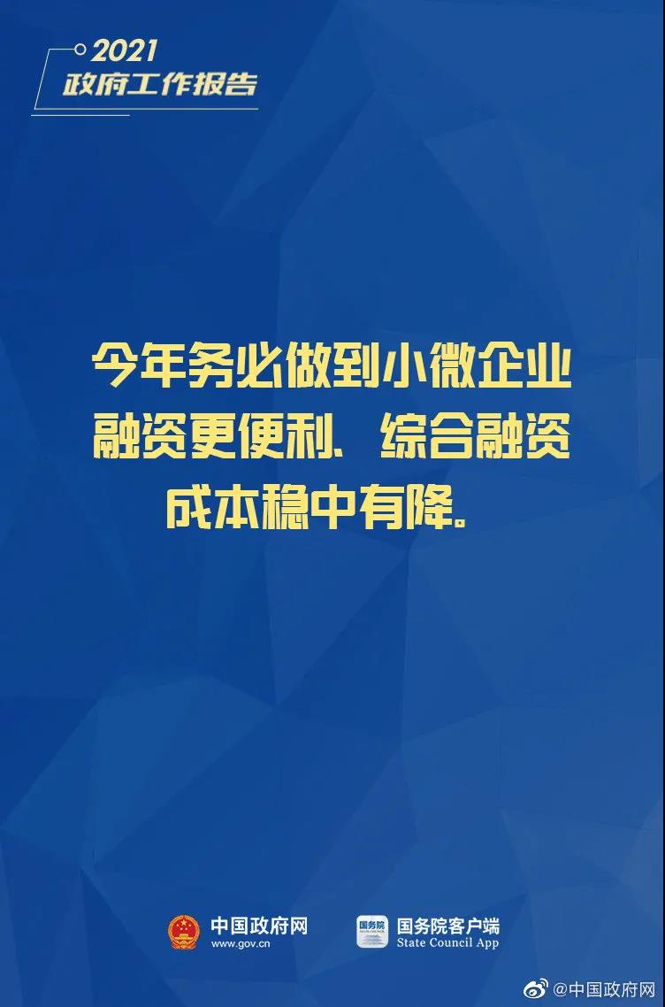 小微企業(yè)、個(gè)體工商戶速看，國家扶持來了！