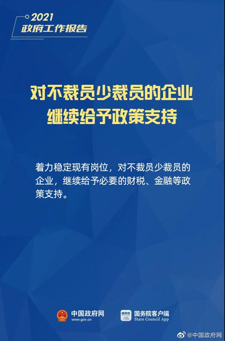 小微企業(yè)、個(gè)體工商戶速看，國家扶持來了！