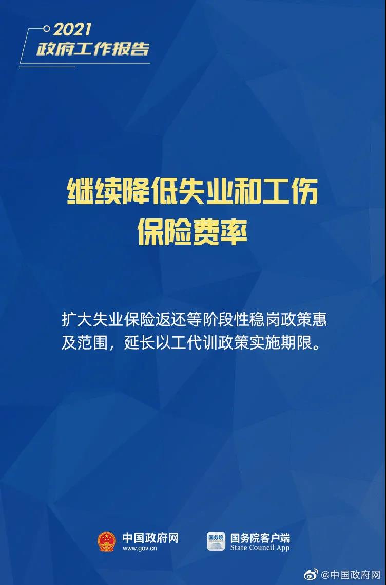 小微企業(yè)、個(gè)體工商戶速看，國家扶持來了！