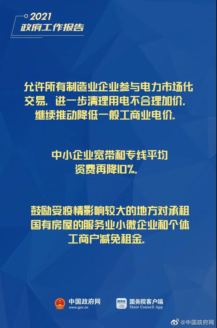 小微企業(yè)、個(gè)體工商戶速看，國家扶持來了！