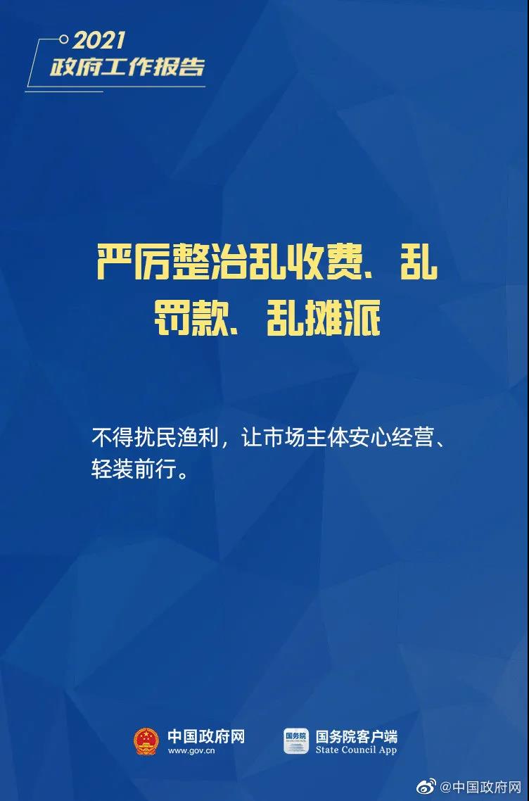 小微企業(yè)、個(gè)體工商戶速看，國家扶持來了！