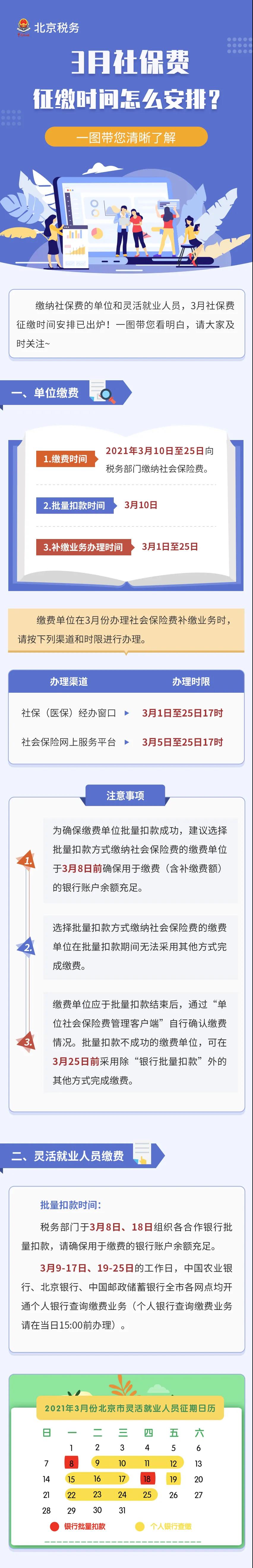 3月社保費征繳時間怎么安排？一圖帶您清晰了解