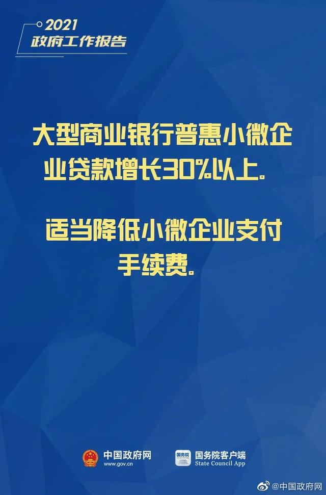 小微企業(yè)、個(gè)體工商戶速看，國(guó)家扶持來(lái)了！