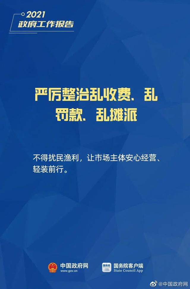 小微企業(yè)、個(gè)體工商戶速看，國(guó)家扶持來(lái)了！1